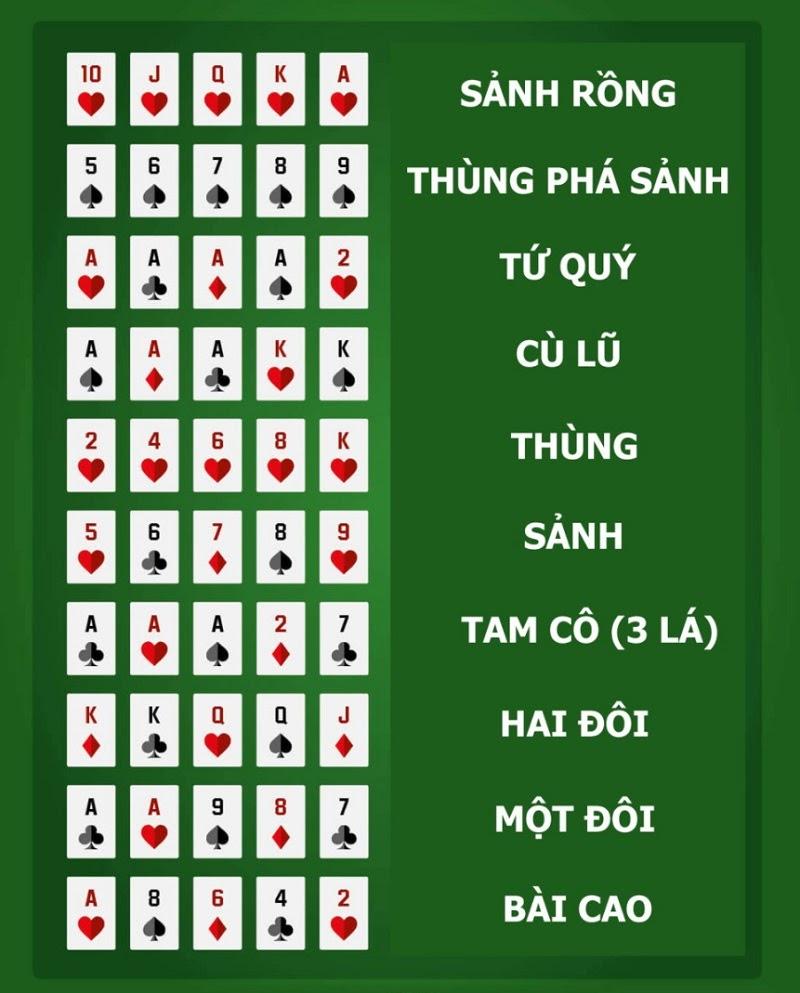 Khám phá casino trực tuyến với nhiều khuyến mãi hấp dẫn cho người chơi mới và thành viên lâu năm