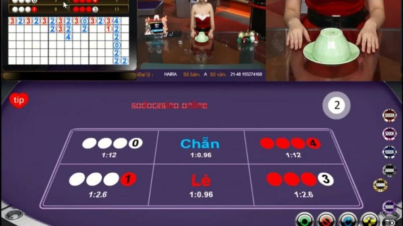 Giải thích chi tiết tài xỉu 2 trái là sao và các lưu ý quan trọng khi đặt cược