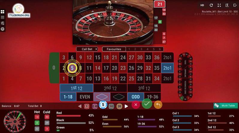 Khám phá những game kiếm tiền hot nhất năm 2024 dành cho người chơi Việt